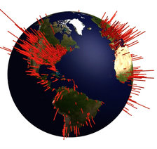 globe globe